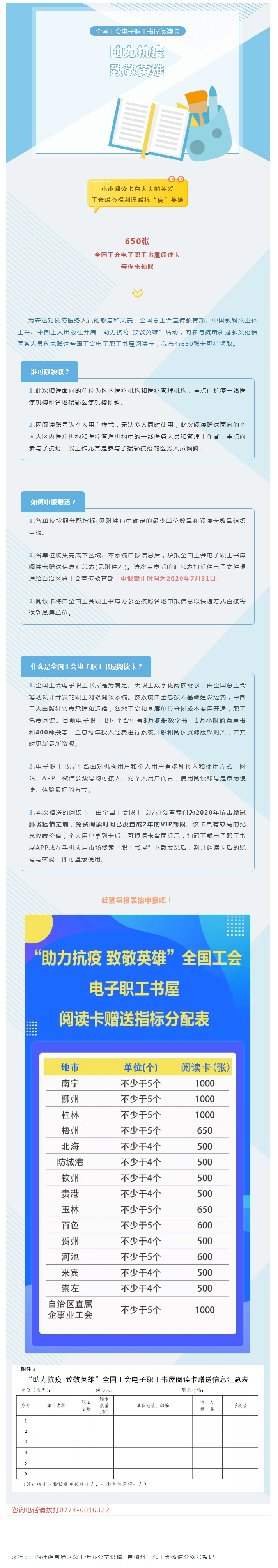 關(guān)愛“加碼”！@梧州抗疫醫(yī)務(wù)人員：650張全國工會電子職工書屋閱讀卡等你來領(lǐng)！.jpg