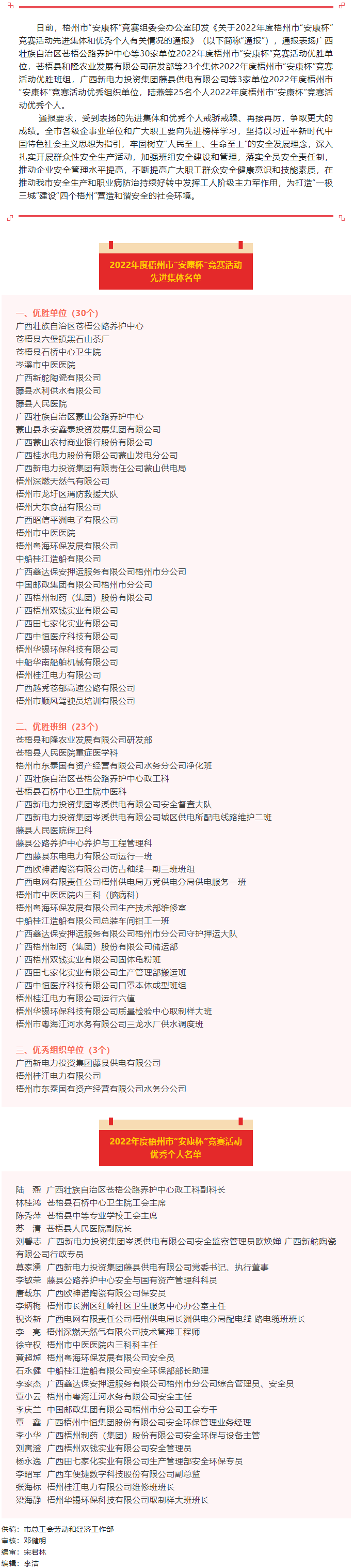 2022年度梧州市&ldquo;安康杯&rdquo;競(jìng)賽獲獎(jiǎng)名單公布.png