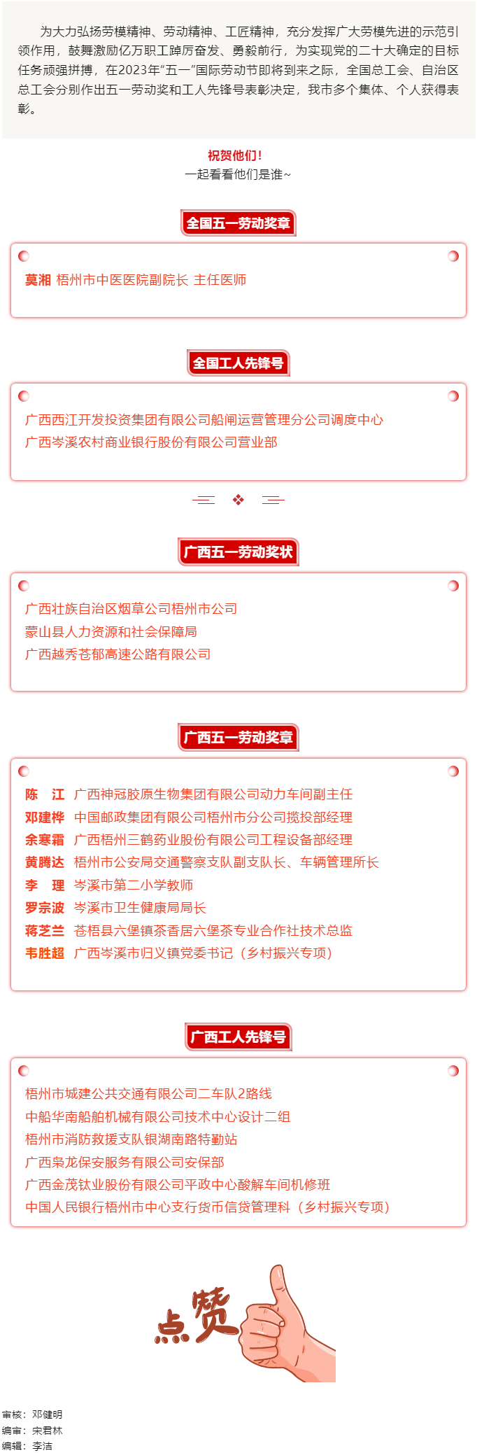 喜報(bào)！梧州市這些集體和個(gè)人獲全國(guó)總工會(huì)和自治區(qū)總工會(huì)表彰.png