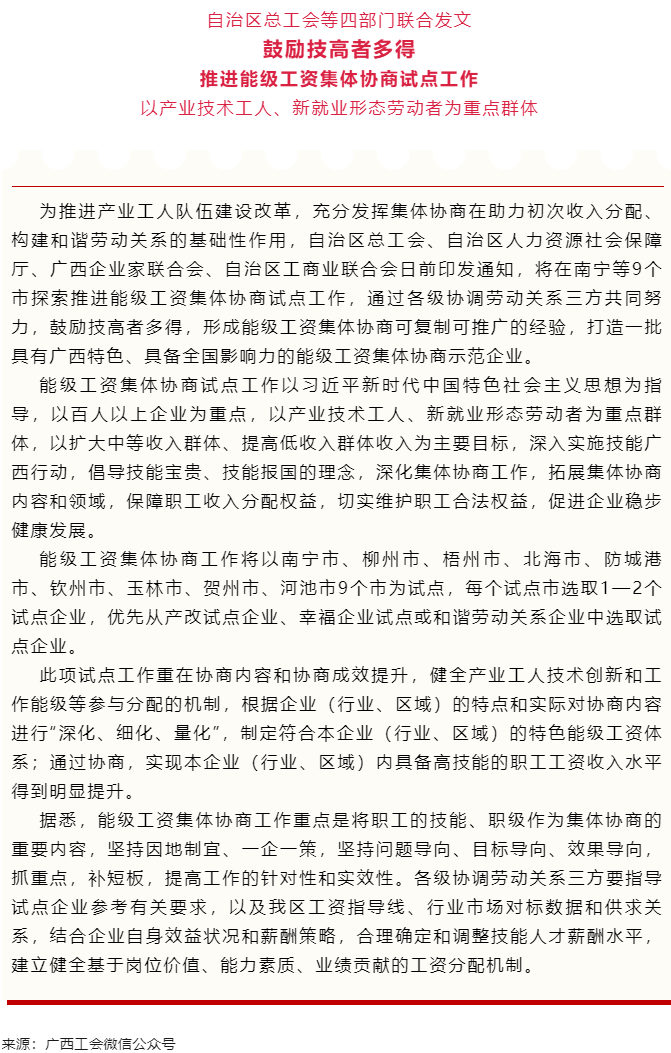 自治區(qū)總工會(huì)等四部門(mén)聯(lián)合發(fā)文鼓勵(lì)技高者多得 推進(jìn)能級(jí)工資集體協(xié)商試點(diǎn)工作.png