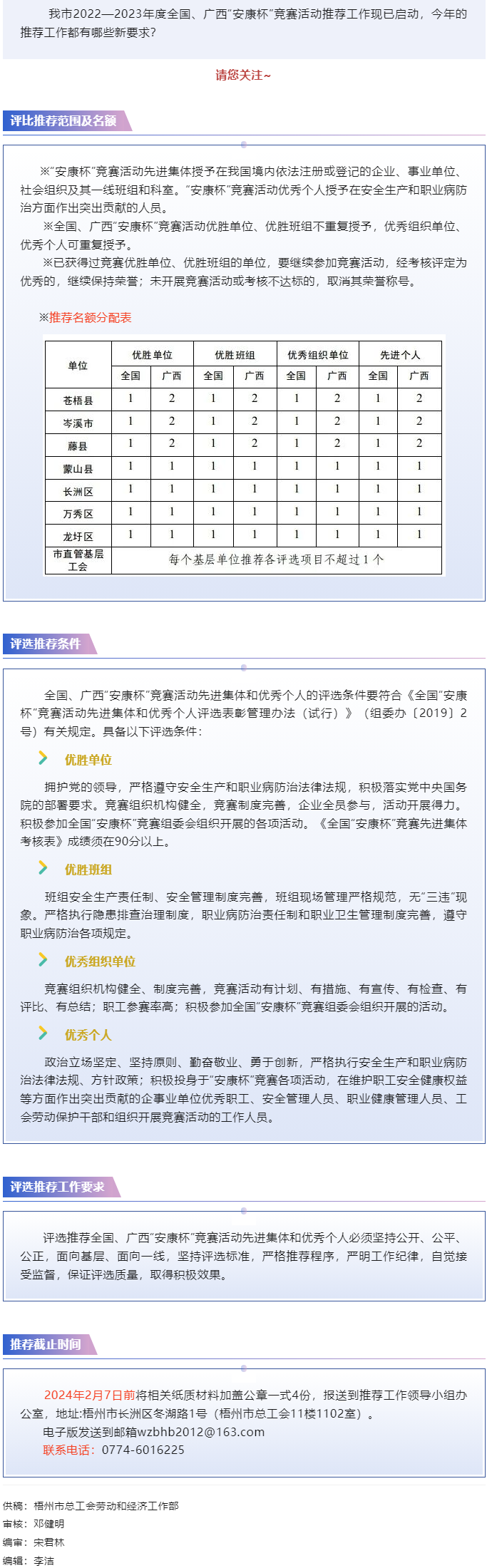 關(guān)注！2022&mdash;2023年度全國、廣西&ldquo;安康杯&rdquo;競賽活動 推薦工作現(xiàn)已開始.png