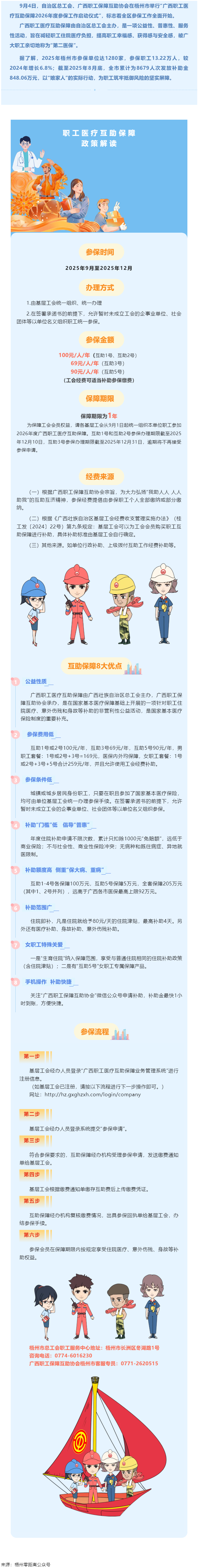 重要提醒！廣西職工醫(yī)療互助保障2026年度參保工作啟動啦！.png