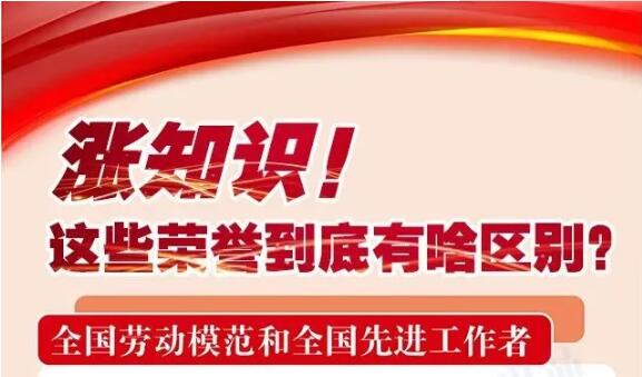 漲知識！這些榮譽到底有啥區(qū)別，一次講清楚