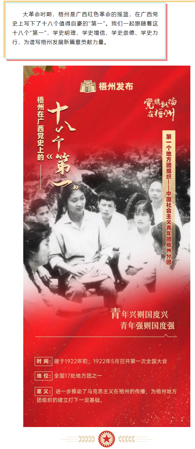 梧州18個“第一”之⑩丨廣西第一個地方團(tuán)組織——中國社會主義青年團(tuán)梧州分團(tuán).png