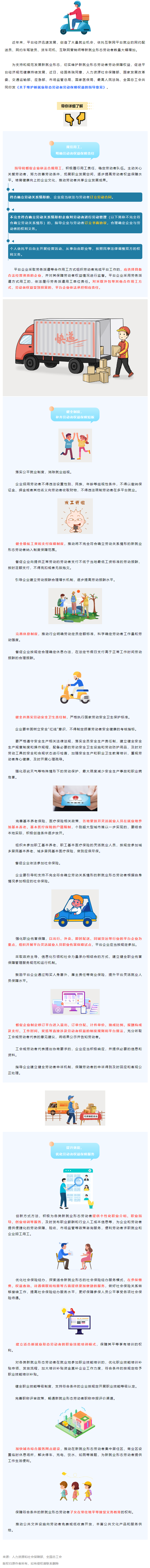 @網(wǎng)約配送員、網(wǎng)約車駕駛員&hellip;&hellip;新就業(yè)形態(tài)勞動者權(quán)益有這些保障！.png