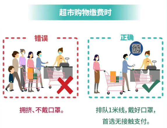 中國(guó)疾控中心教您做好個(gè)人防護(hù)！