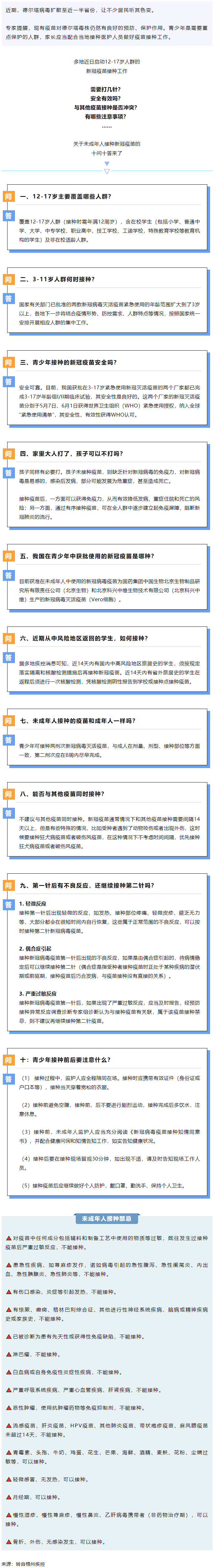 轉(zhuǎn)擴(kuò)！未成年人新冠疫苗接種&ldquo;十問十答&rdquo;.png