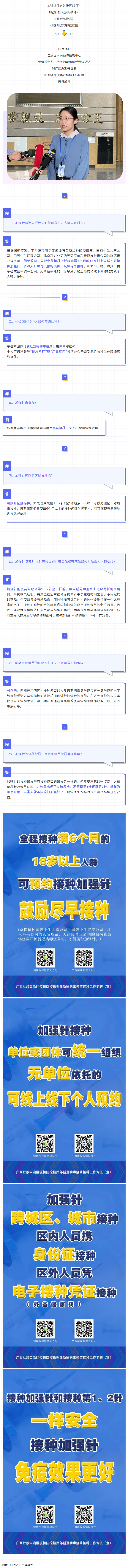 @廣西人，專(zhuān)家解答&ldquo;加強(qiáng)針&rdquo;熱點(diǎn)問(wèn)題，接種滿(mǎn)6個(gè)月的18歲以上人群均可接種！.png
