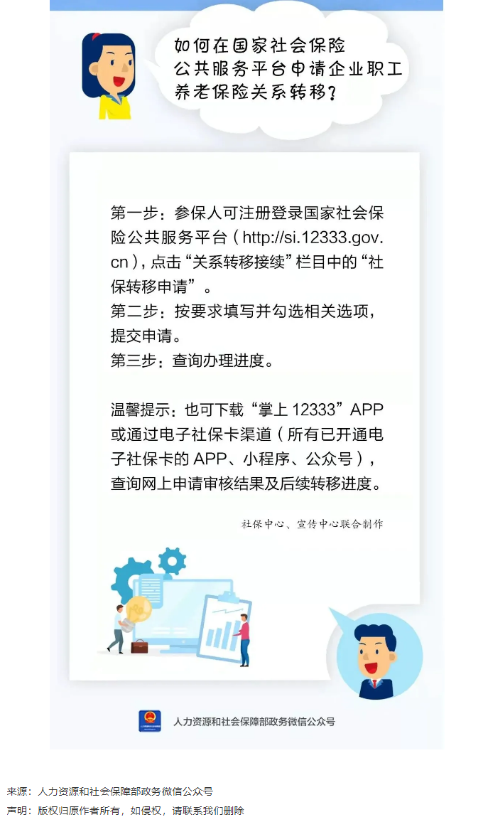 敲黑板_如何在國家社會保險公共服務(wù)平臺申請企業(yè)職工養(yǎng)老保險關(guān)系轉(zhuǎn)移？.png
