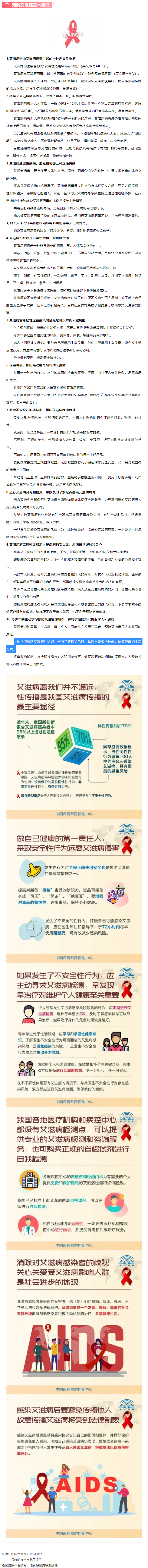 這些預(yù)防艾滋病基本知識(shí)，你一定要知道！.png