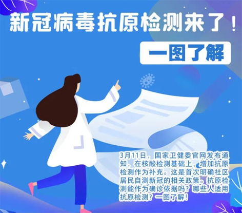 轉(zhuǎn)擴(kuò)！新冠抗原自測(cè)怎么測(cè)，這張圖說明白了