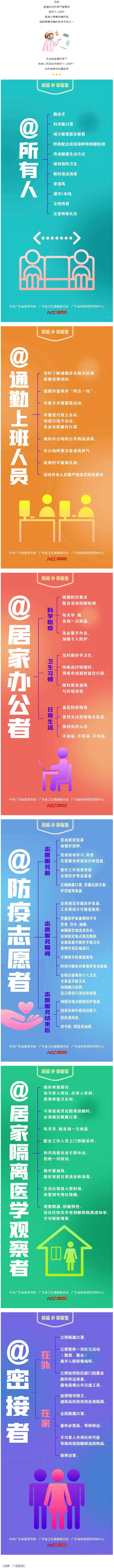 @所有人，如何做好個人防護(hù)？這些防疫要點(diǎn)要牢記.png