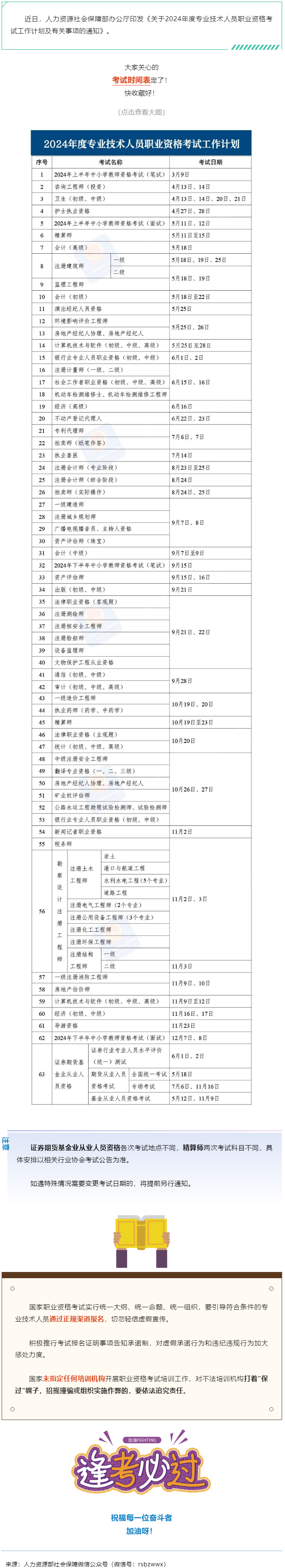 收好！2024年度專業(yè)技術(shù)人員職業(yè)資格考試時(shí)間表定了&rarr;.png