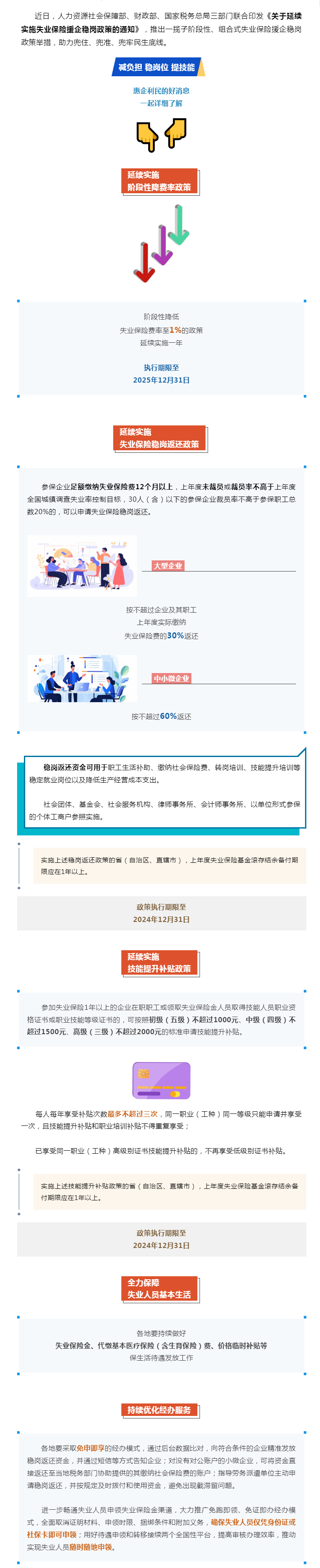 技能提升補(bǔ)貼、穩(wěn)崗返還……一攬子失業(yè)保險(xiǎn)援企穩(wěn)崗政策來了！.png