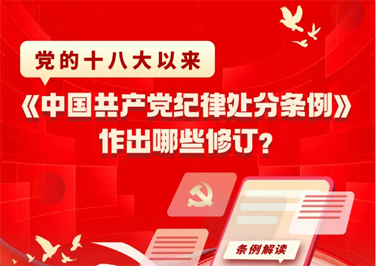 黨的十八大以來，《中國共產(chǎn)黨紀(jì)律處分條例》作出哪些修訂？