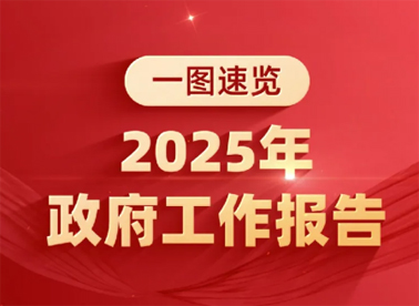 政府工作報(bào)告極簡(jiǎn)版來(lái)了！