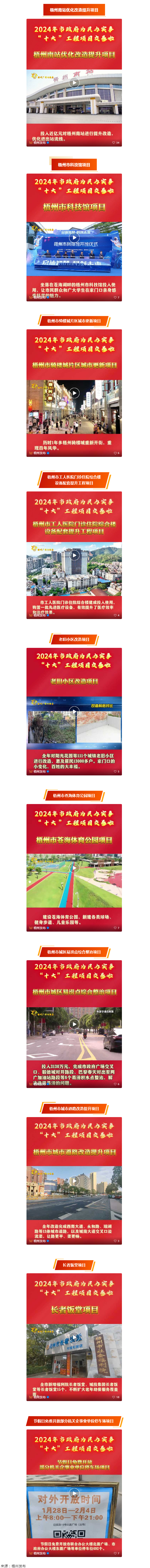 2024年市政府為民辦實事“十大”工程項目交卷啦.png
