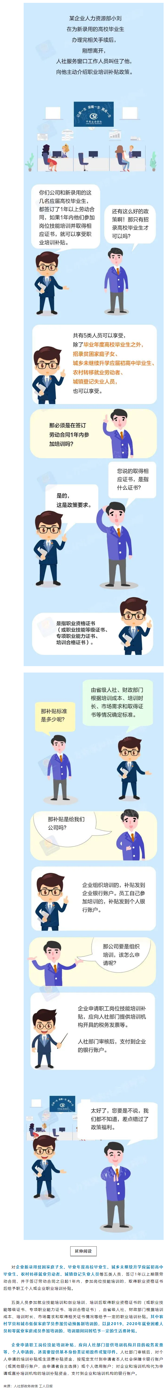 職場 _ 這五類人員可領(lǐng)取職業(yè)培訓(xùn)補(bǔ)貼，千萬別錯過.png