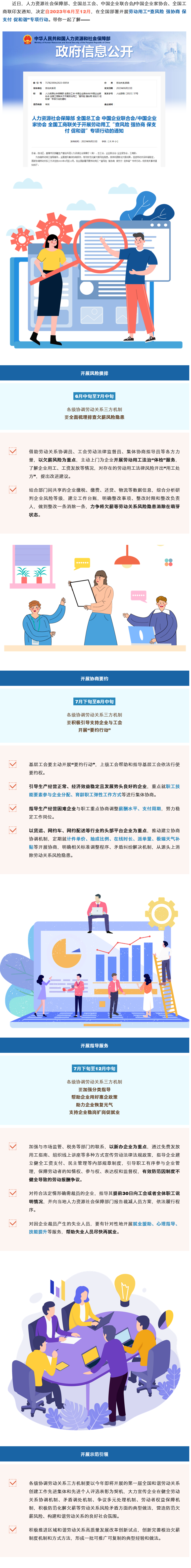 Screenshot 2023-06-26 at 00-09-52 勞動(dòng)用工“查風(fēng)險(xiǎn) 強(qiáng)協(xié)商 保支付 促和諧”專(zhuān)項(xiàng)行動(dòng)來(lái)