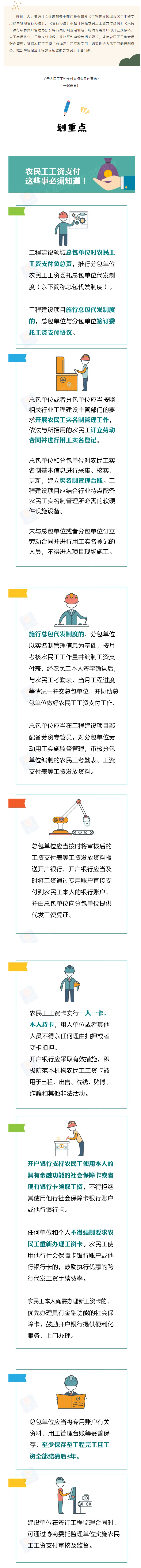 農(nóng)民工工資支付，這些事必須知道！.png