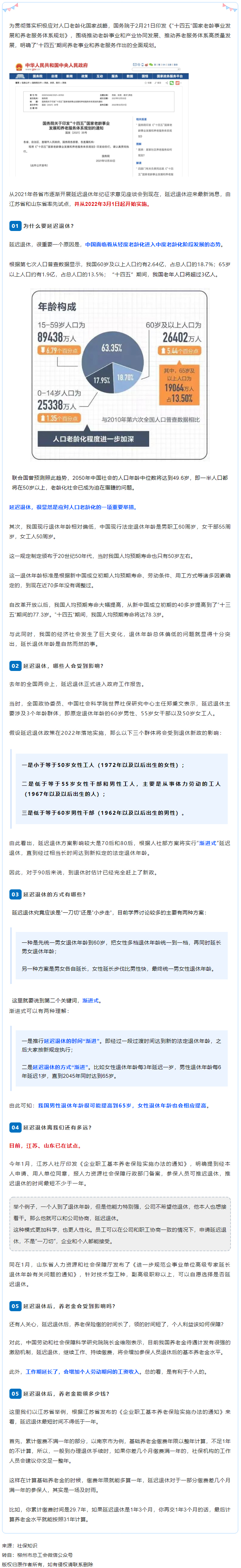 延遲退休真的來了！已有兩省率先試點！.png
